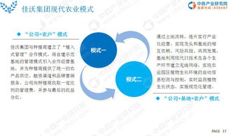 2019年現(xiàn)代農業(yè)市場調研及前景研究報告（簡版）